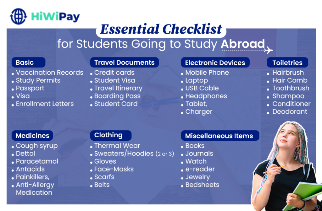 Packing List for Indian Students Going Abroad in 2024 - HiwiPay
